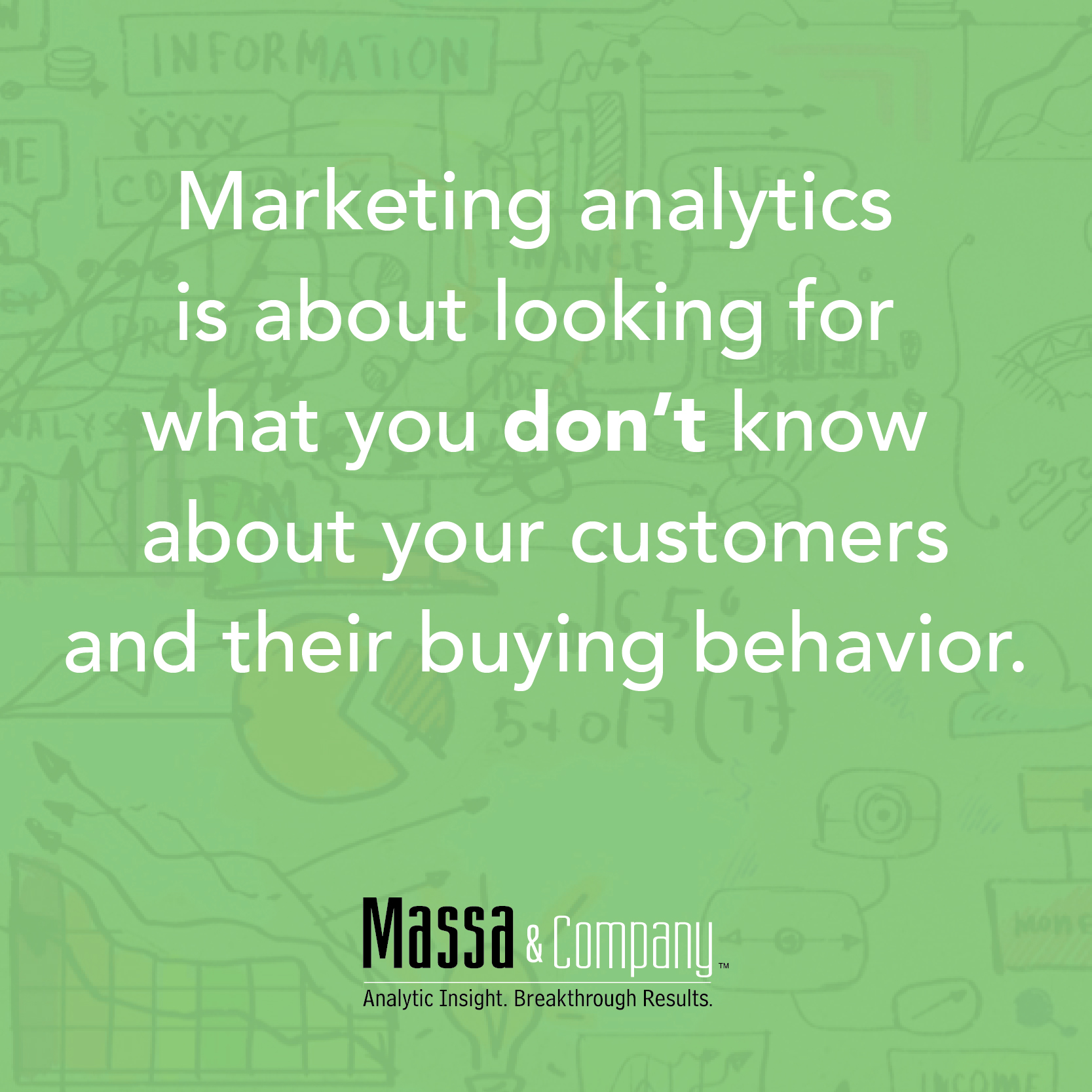 Marketing analytics is about looking for what you don't know about your customers and their buying behavior.